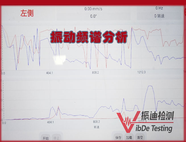 共振頻率怎么測？振迪檢測告訴您